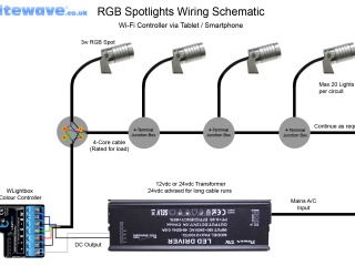 Installing Spotlights Wiring Diagram Wiring Poeple